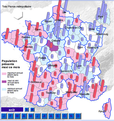 Mobilité de la population touristique