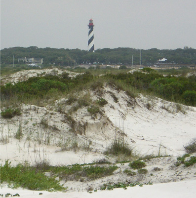 Vue de la plage