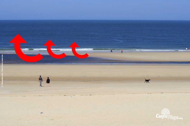 Courants de baïne à marée descendante