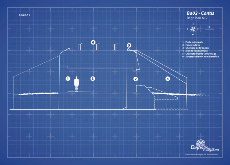 Regelbau 612 - Ba02 - Contis