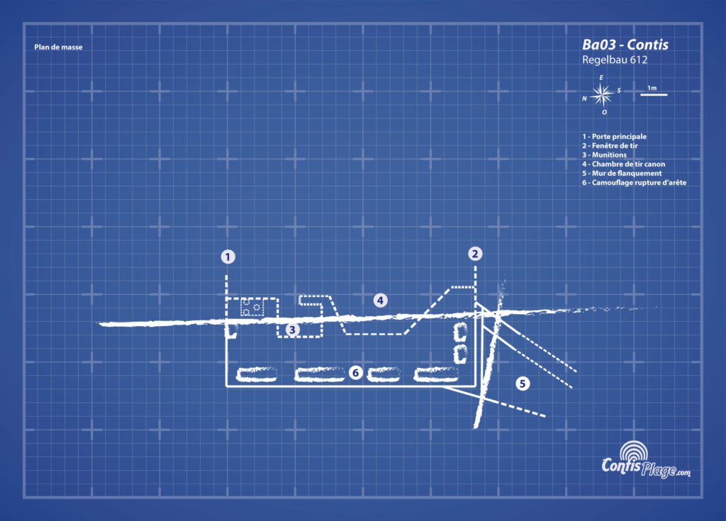 BUnker regelbau 612 - position Ba03 Contis